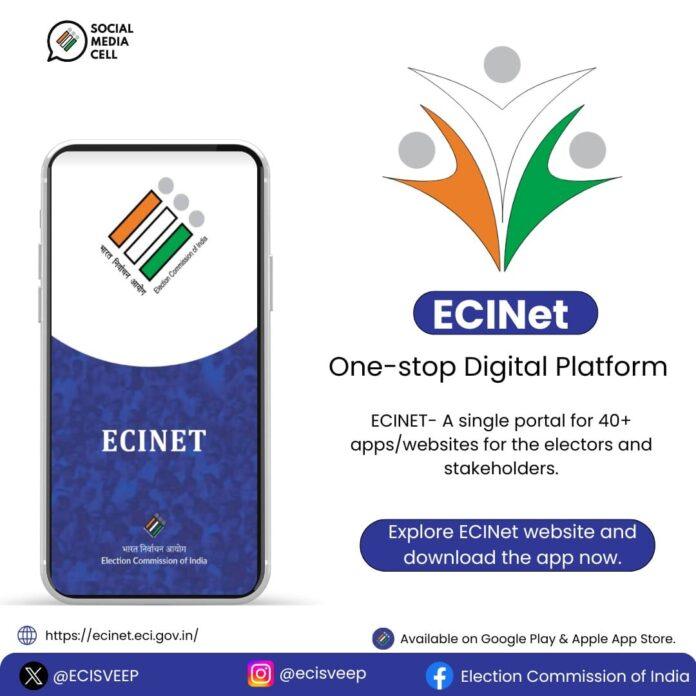 मोबाइल में ECINet ऐप के माध्यम से मतदाता सूची जांचता हुआ मतदाता
